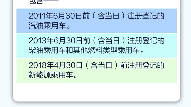 争冠判官！曼联本赛季英超对利物浦2战皆平，踢曼城、枪手3战全败