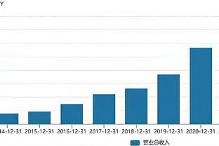 ️年度回忆！山西球员栾利程晒视频回顾他的2023?